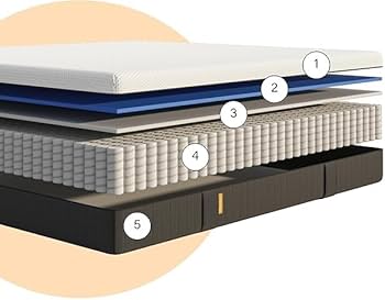 【未使用】エマ・マットレス ハイブリッド V2 シングルサイズ Amazon.co.jp: エマ・オリジナルV2 (シングル) ハイブリッドマットレス